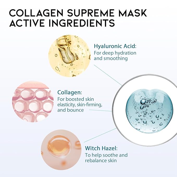 #OOTD Face Mask Korean Skincare for Dry Sensitive Skin | Hydrating, Revitalizing, Calming, Collagen, Ceramide, Cica, Vitamin C Serum Sheet Masks (12EA)-GlimoraGlow