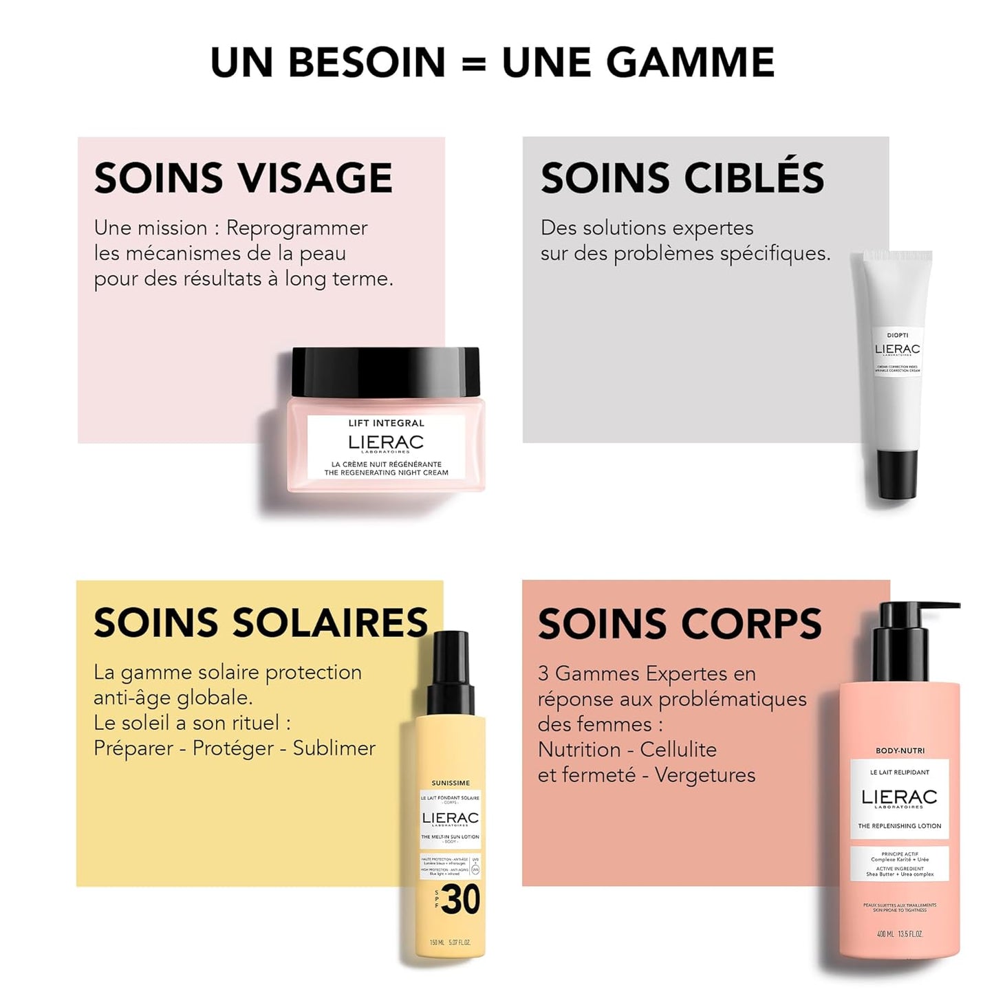 Lierac The Voluptuous Face Cream - Wrinkle-Minimizing Face Moisturizer Cream for Woman, Fine Lines, Hydrating, Corrects All the Signs of Aging with Niacinamide & Hyaluronic Acid, Sensitive Skin - 50ml-GlimoraGlow