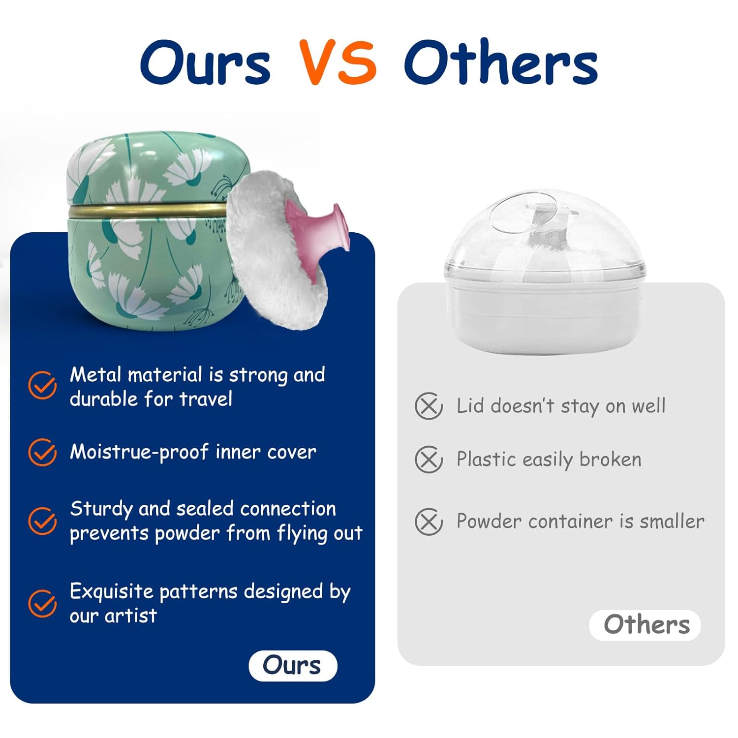 Body Powder Puff and Container for Dusting Powder, Women Powder Puff and Powder Case for Bath and Travel (Dandelion)-GlimoraGlow