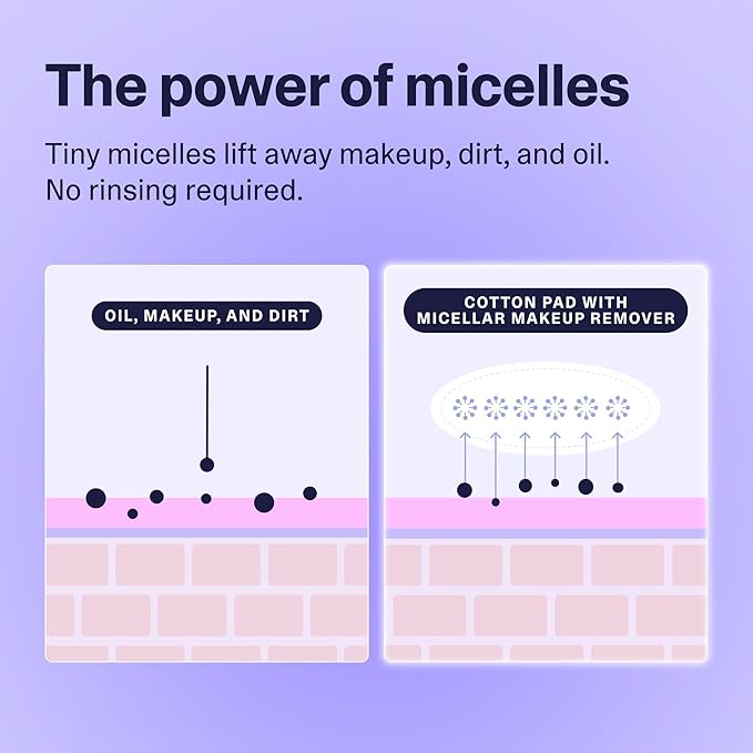 Curology Micellar Water Makeup Remover, Cleansing Gel Water Concentrate, Waterproof Eye and Face Make Up Removal, 8.5 fl oz-GlimoraGlow