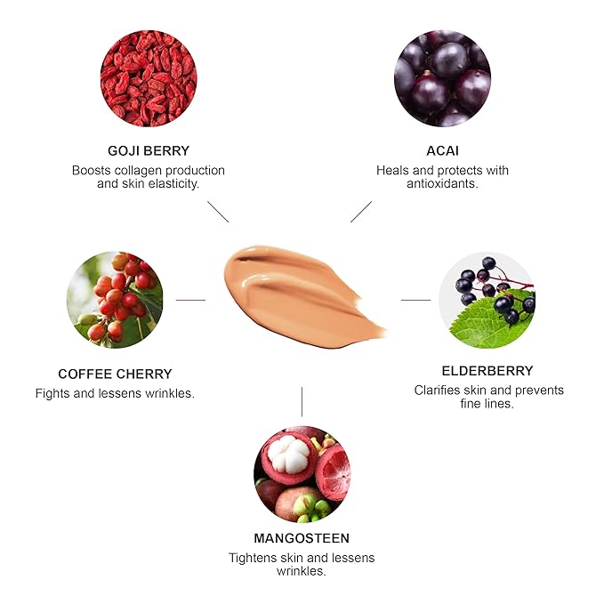 100% PURE Healthy Foundation Full Face Coverage Makeup, Liquid Matte Finish with Anti-Aging Benefits - Vegan Gorgeous Fruit Pigmented Peach Bisque Color (Medium with Olive Undertone) - 1 Fl Oz-GlimoraGlow