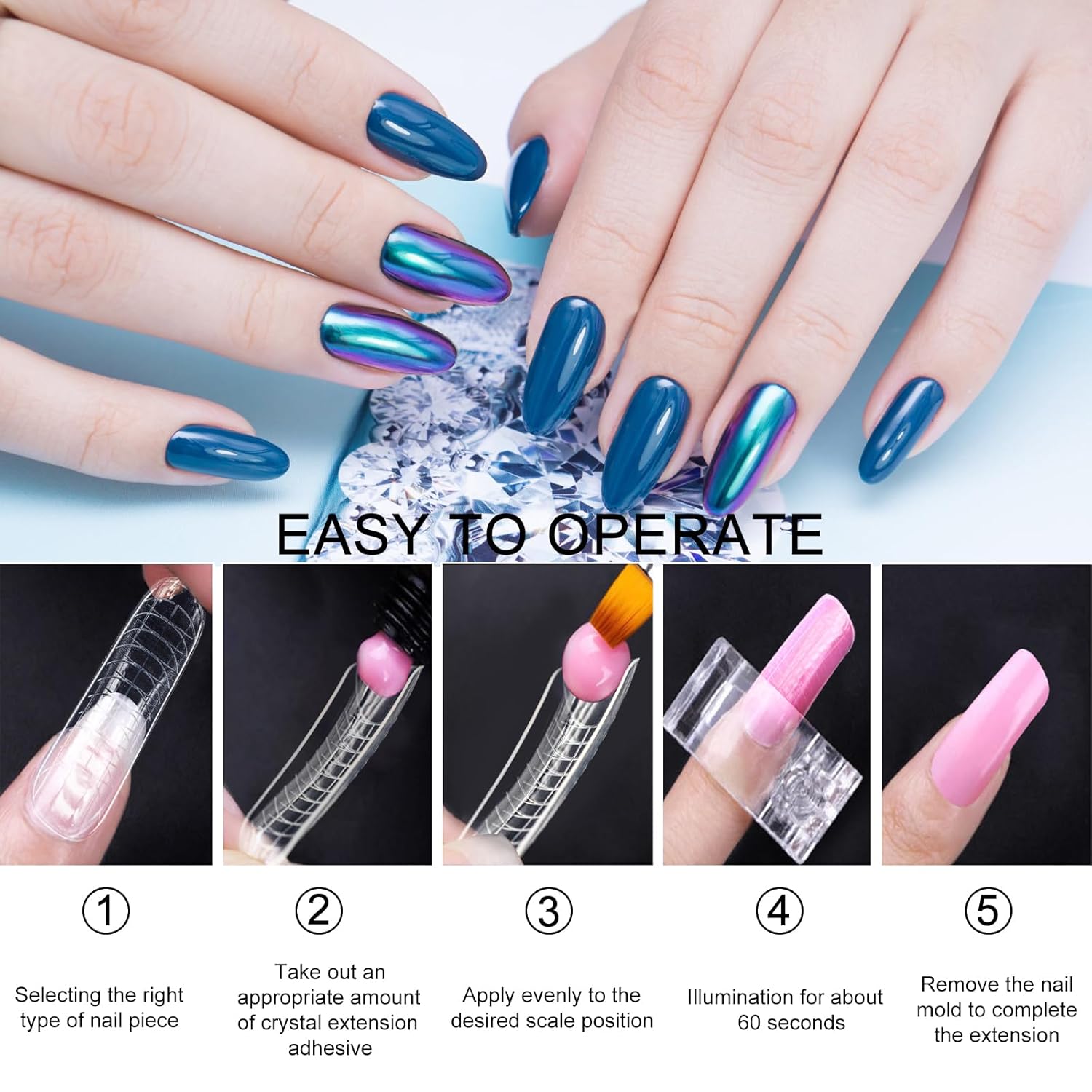 120 Pcs Poly Extension Gel Dual Nail Forms Nail Molds With Scale Builder Coffin Nail for Gel Manicure Nail Art Design Salon DIY at Home (Long Dual Nail Forms Set)-GlimoraGlow