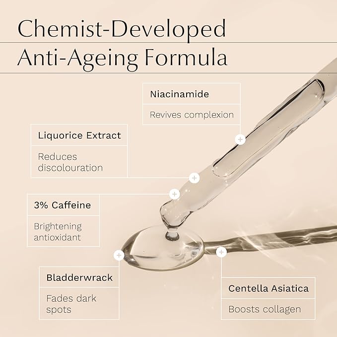 Caffeine Eye Serum - Dark Circles Under Eye Care for Women, Ordinary Eye Serum to Brighten and Reduce Appearance of Puffy Eyes, Eye Bags, Fine Lines & Wrinkles, Eye Care, Eye Serum for Anti Aging-GlimoraGlow