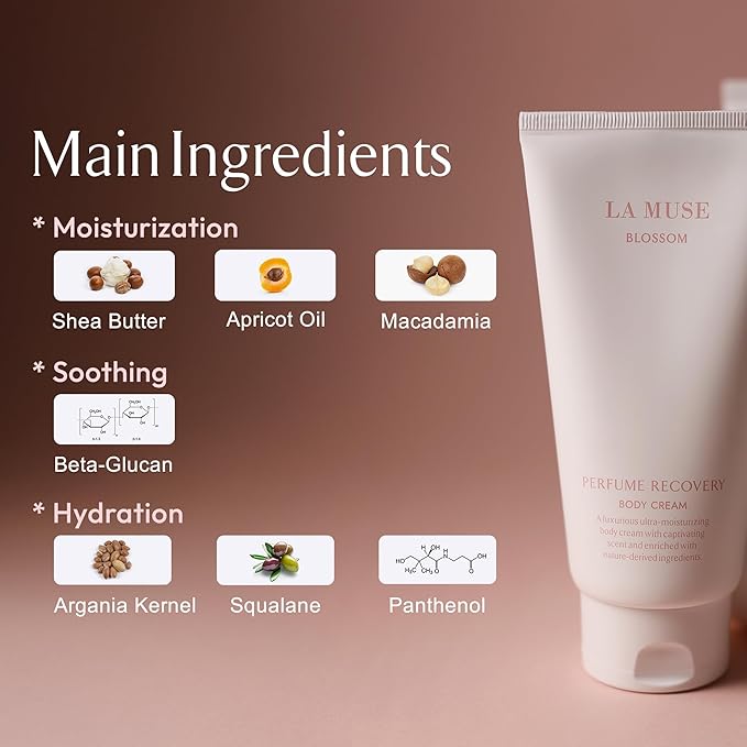 LA MUSE Perfume Body Lotion for Women(Spring Floral) | Body Cream for Women, Dry Skin with Shea Butter, Peptide | Softens & Comforts Sensitive Skin with Silky Smooth Finish, Non-Sticky | 10.14 fl oz-GlimoraGlow