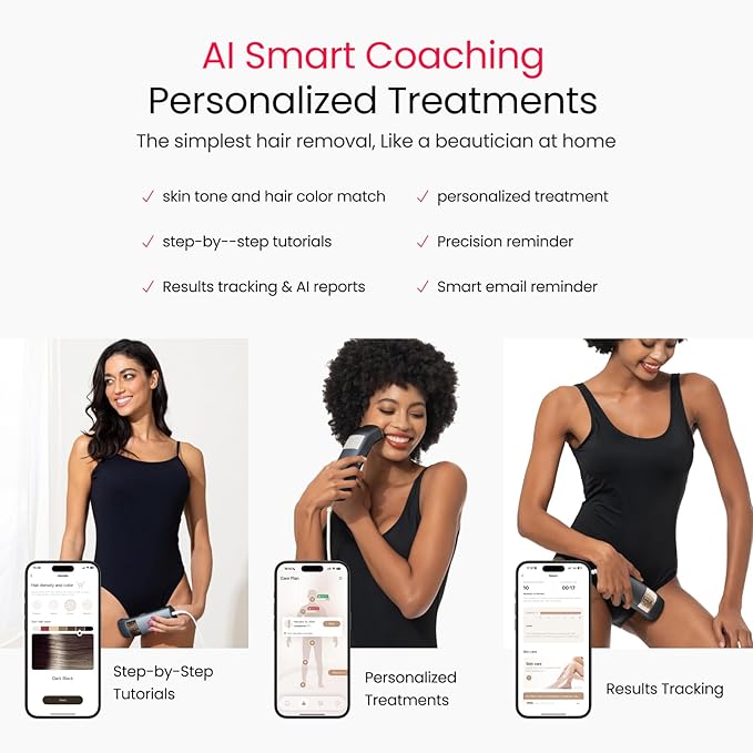 IPL Laser Hair Removal for Men, Dual Lights 100W, 35°F Sapphire Ice-Cooling, Quadruple-Pulse PHR Mode for Stubborn Hair, at Home Hair Removal Device for Armpits, Chest and Leg-GlimoraGlow