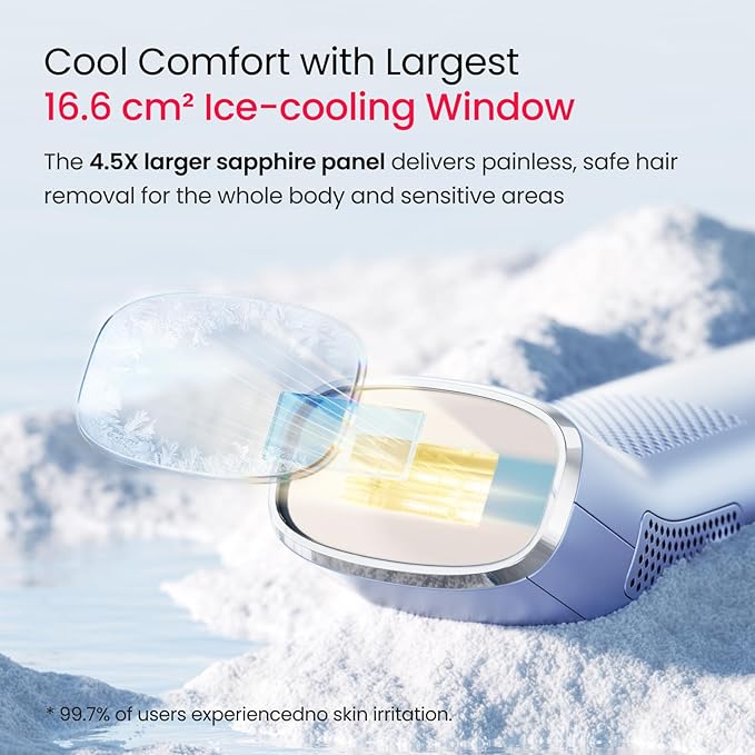 IPL Laser Hair Removal for Women and Men, 2 Lights, 2℃, 16.6 cm² Sapphire Ice Cooling for Sensitive Skin, 4-Pulse Mode for Ingrown Hair, Bikini, Face, Body Permanent Epilator Home Hair Removal Device-GlimoraGlow