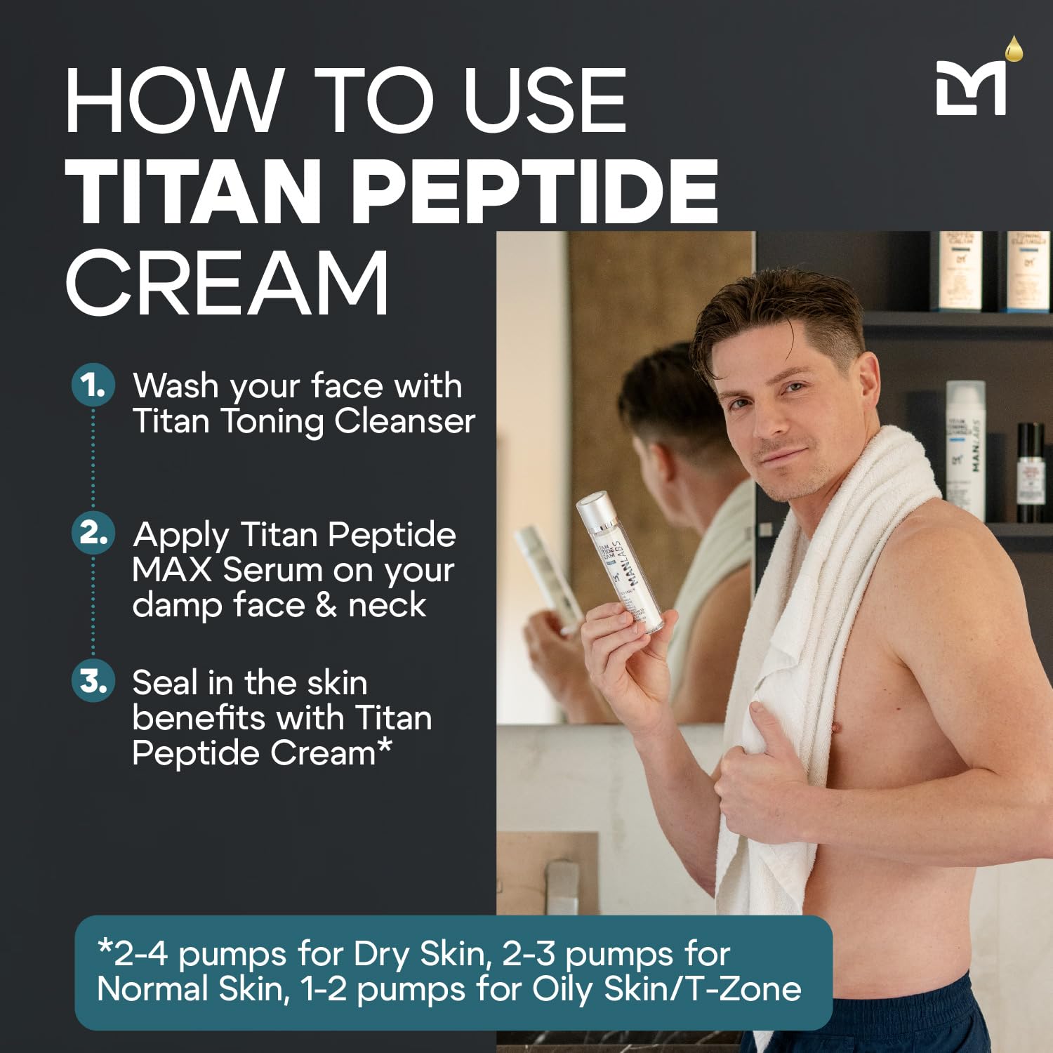 Titan Peptide Anti-Aging Mens Face Cream – Mens Face Moisturizer – For Men, Face Lotion – Men, Skin Care – Tighten, Firm, Revitalize – Peptides, Vitamin C & E, Squalane – All Skin – Unscented-GlimoraGlow