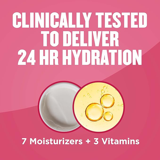 Gold Bond Diabetics' Dry Skin Relief Body Lotion, 13 oz., with Aloe to Moisturize & Soothe-GlimoraGlow