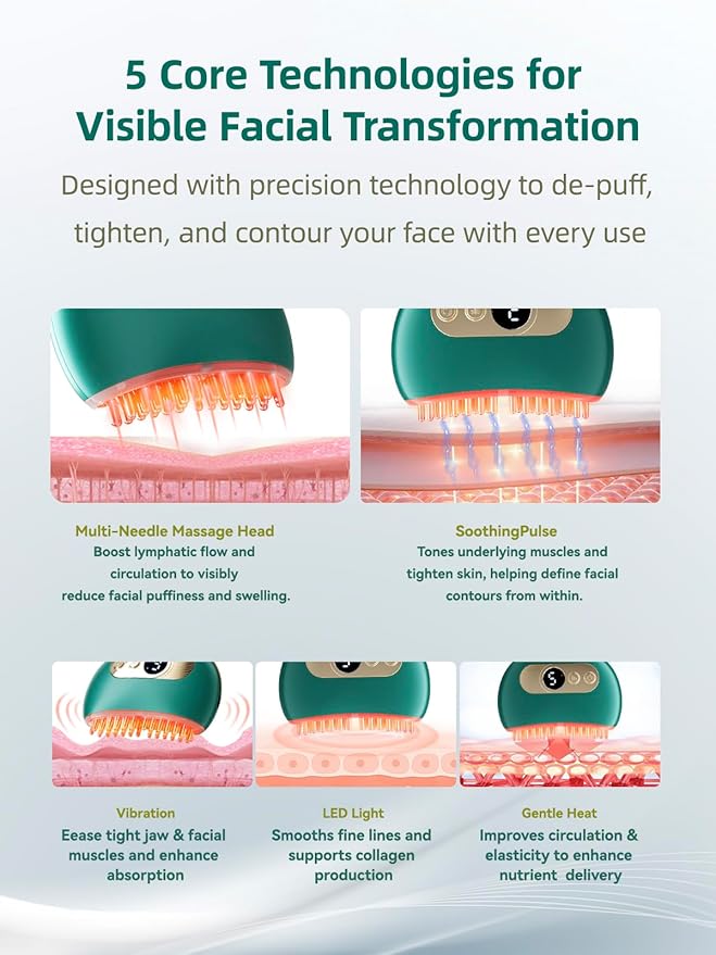 Lymphatic Contour Face Brush – Face Massager for Lymphatic Drainage, Double Chin Reducer, and Facial Sculpting – Gentle Vibrating Lymphatic Drainage Tool for Jawline & Puffiness - Green-GlimoraGlow