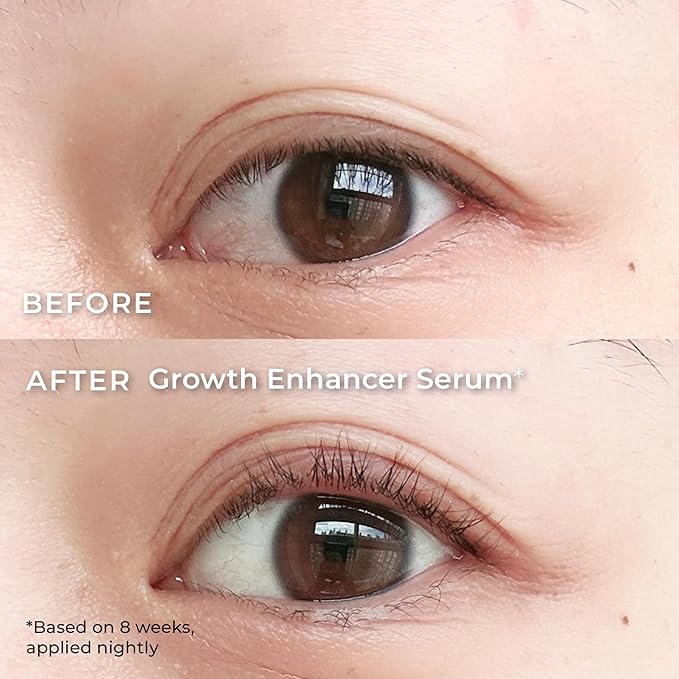 Wunderbrow Growth Enhancer Brow & Lash Serum, 2-in-1 Growth Serum For Fuller, Thicker, Healthier Eyebrows & Eyelashes, Clinically Tested Formula, Visible Results in 6-8 weeks-GlimoraGlow