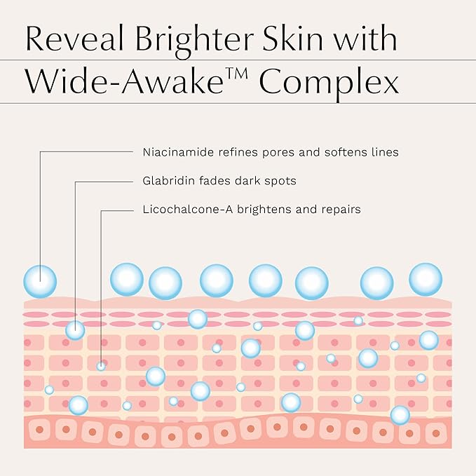 Caffeine Eye Serum - Dark Circles Under Eye Care for Women, Ordinary Eye Serum to Brighten and Reduce Appearance of Puffy Eyes, Eye Bags, Fine Lines & Wrinkles, Eye Care, Eye Serum for Anti Aging-GlimoraGlow