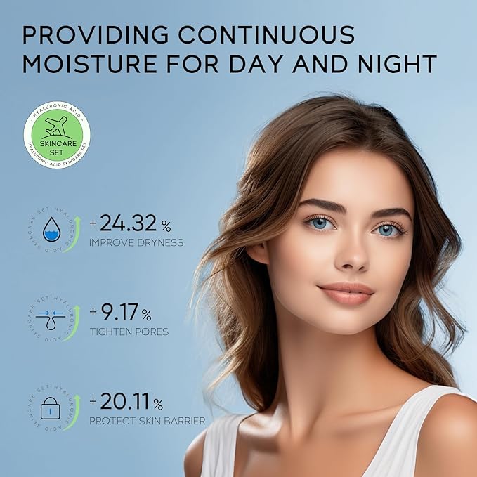 Hydrating Skin Care Set, Hyaluronic Acid Skin Care Kit with Serum for Face, Moisturizer, Travel Size Face Care Set for Women, Anti Aging Plumping Hydrating Firming for Dry Skin-GlimoraGlow