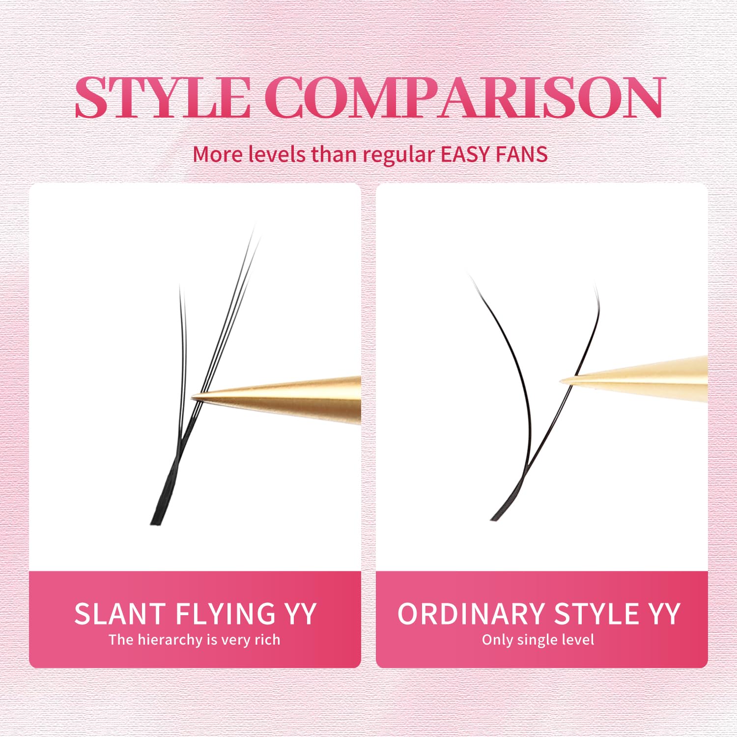 Lash Extensions Slant Flying YY Lashes 0.07mm Thickness Eyelash Extensions C Curl Lashes Mix 8-15mm Soft Lash Trays Natural Matte Black False Eyelashes(Slant Flying YY-0.07-C,8-15mm)-GlimoraGlow