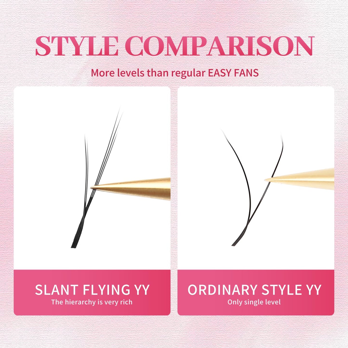 Lash Extensions Slant Flying YY Lashes 0.07mm Thickness Eyelash Extensions D Curl Lashes Mix 8-15mm Soft Lash Trays Natural Matte Black False Eyelashes(Slant Flying YY-0.07-D,8-15mm)-GlimoraGlow