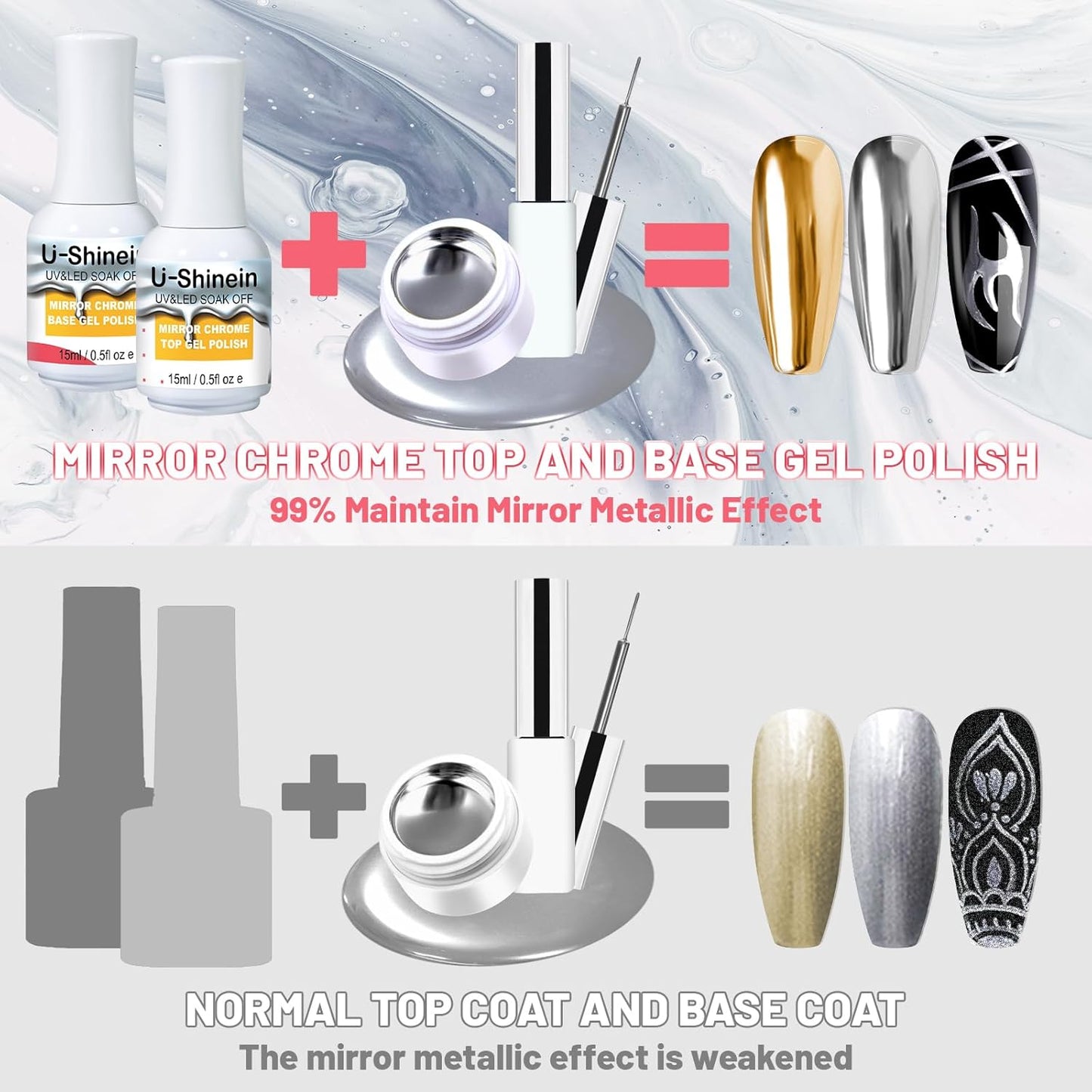 15ml Top Coat for Metallic Painting Gel, No Wipe Top Gel Polish for Metallic Gel Nail Polish, Chrome Nail Polish, Chrome Nail Powder, Mirror Nail Gel, Easy to Make Mirror Chrome Effect-GlimoraGlow