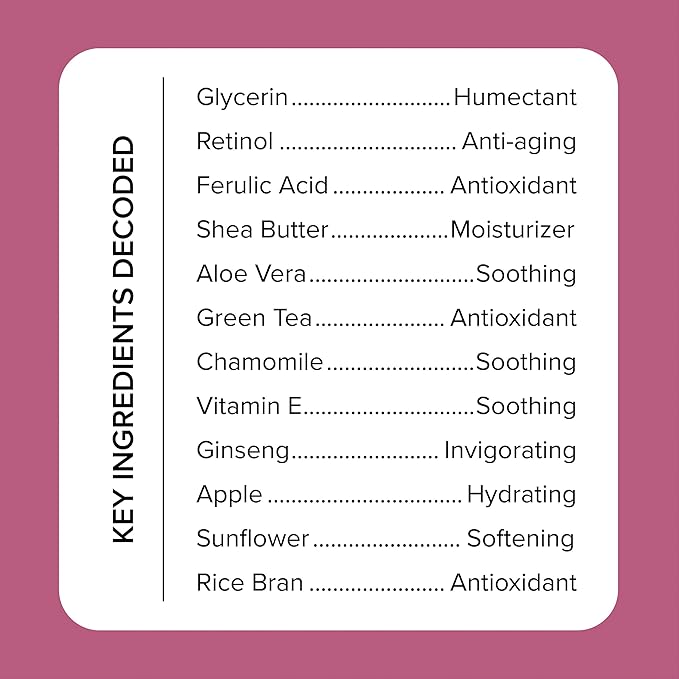 Medix 5.5 Retinol Body Lotion Firming Moisturizer | Crepey Skin Care Treatment | Retinol Body Cream | Firming Cream Targets Look Of Crepe Skin, Wrinkles, & Sagging, 3 Fl Oz Travel Size, 3-Pack-GlimoraGlow