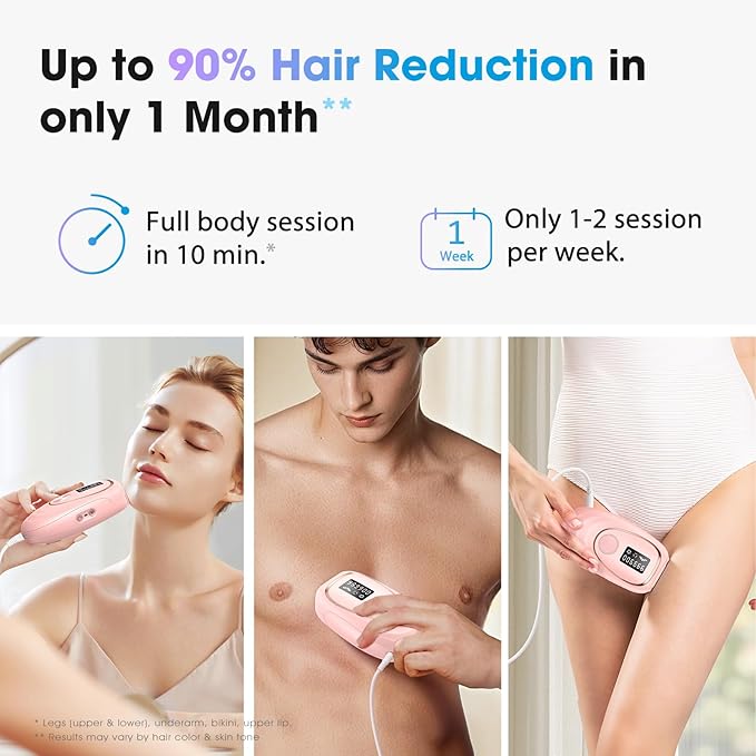 IPL Laser Hair Removal Device for Women & Men - Home 45°F Ice-Cooling Contact for Painless & Long-Lasting Results, 86% Hair Reduction in 3 Weeks for Full Body & Bikini Line, Light Pink-GlimoraGlow