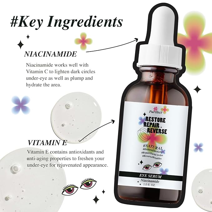 Made in USA Natural Peptide Retinol Niacinamide Eye Serum Anti Aging Brightening Firming Under Eye Care Non-greasy Formula - 1oz/30ml (#Purifect RestoreRepairReverse Niacinamide Eye Serum)-GlimoraGlow
