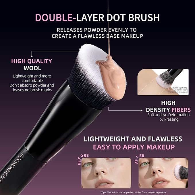 Makeup Brush Set, Flat Top Kabuki Brush Premium Foundation Brush for Liquid, Cream, and Powder with 2 Makeup Sponge for Foundation, Powder, Blush, and Concealer-GlimoraGlow