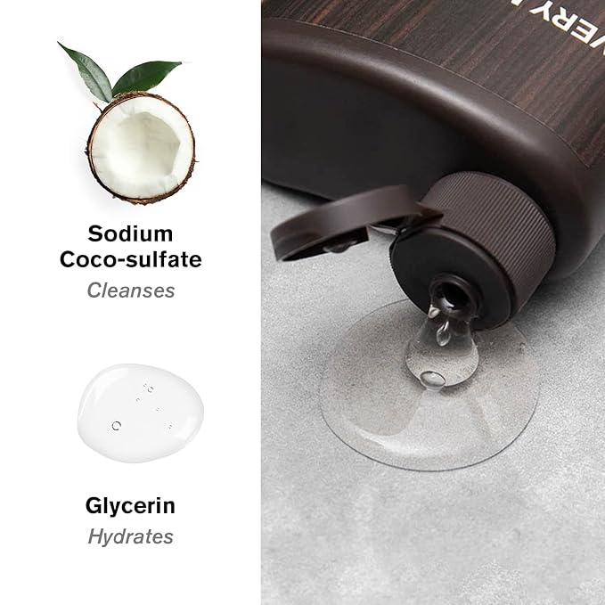 Every Man Jack Amber+Sandalwood Hydrating Mens Body Wash for All Skin Types-Cleanse, Nourish, and Hydrate Skin with Naturally Derived Ingredients-Paraben Free, Phthalate Free, Dye Free-24oz(Pack of 2)-GlimoraGlow