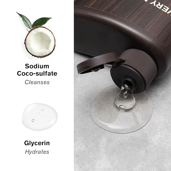 Every Man Jack Nourishing Cedar + Red Sage Mens Body Wash for All Skin Types - Naturally Derived Ingredients - Cleanse and Hydrate Skin with Coconut and Glycerin - 24oz 2 Bottles-GlimoraGlow