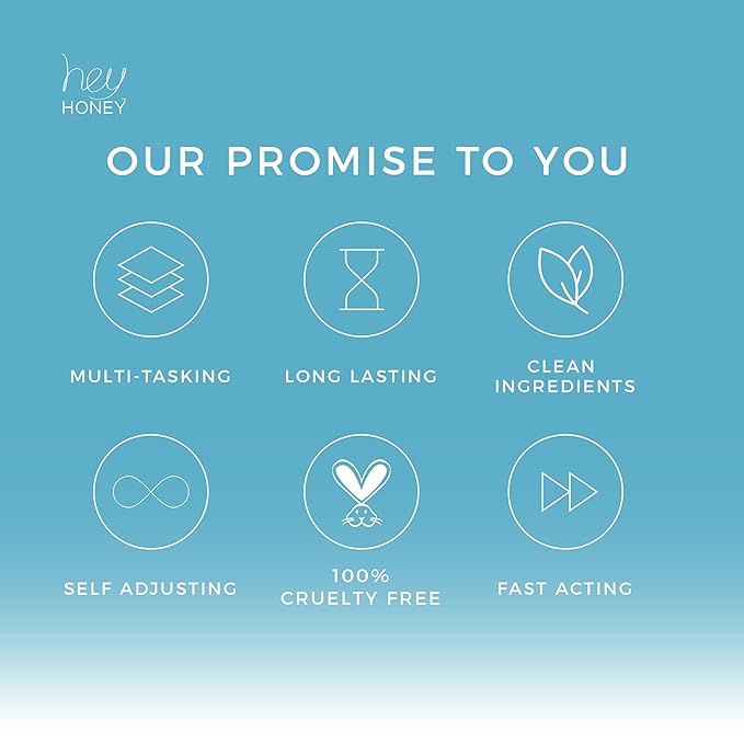 Hey Honey Skincare Be Clear Acne Routine | Daily Active Cleansing Face Wash | Youth & Young Adults, Blemishes Prone | Propolis & Gentle Exfoliating Acids | Fast & Long Lasting Oil Control | 5 fl oz-GlimoraGlow