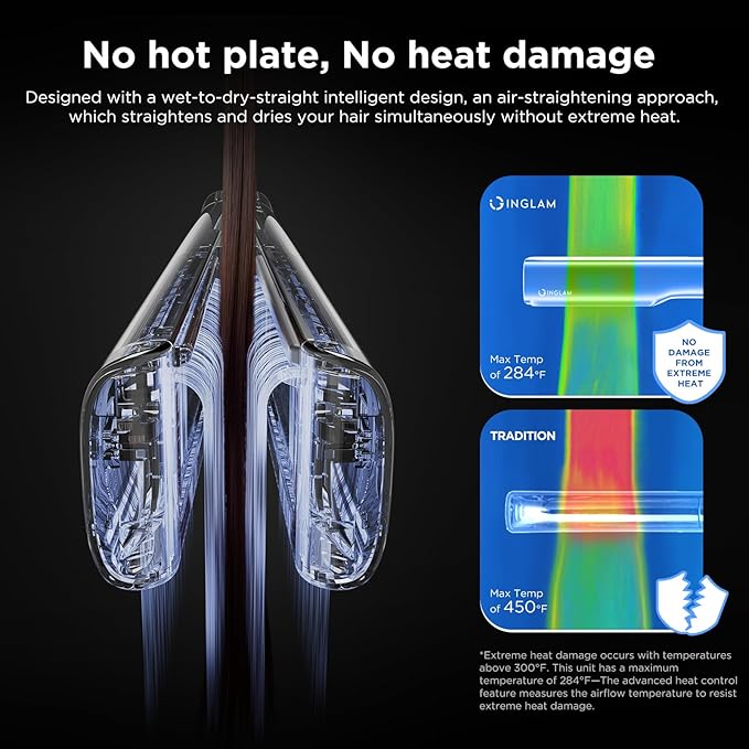 IG INGLAM Air Straightener, Style From Wet Hair, 2.2" Dryer Straightener, 200M Negative Ionic, One-Step Air Straight for Medium and Long Hair (14"-30"), Dark Green-GlimoraGlow