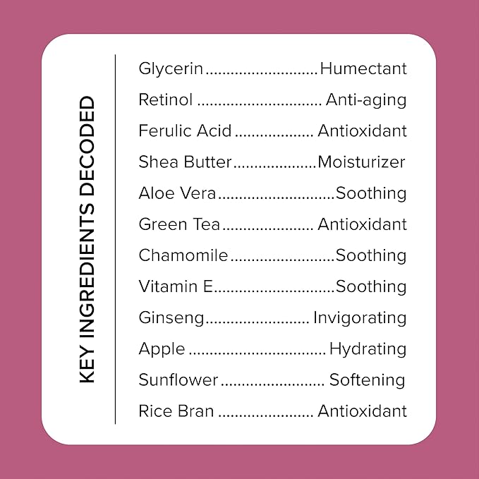 Medix 5.5 Retinol Body Cream + Vitamin C Lotion Anti Aging Moisturizer Skincare Set, Retinol Lotion Targets Wrinkles, Sagging Skin, Crepey Skin, Vitamin C Cream Brightens & Hydrates Dry Skin, Bundle-GlimoraGlow