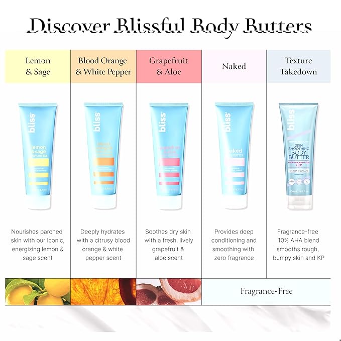 Bliss - Naked Body Butter - Unscented - Maximum Moisture Cream - 6.7 Fl Oz - Daily Moisturizer for Women & Men - Fragrance Free - Vegan and Cruelty Free-GlimoraGlow