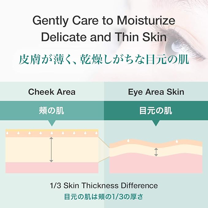 [[]b.glen QuSome Eye Serum (12g/0.42Oz.) Smooths Fine Wrinkles and Dry Skin Around The Eye Area. Moist yet Stretchy Textured with a Slightly Pink Hue from The Materra Powder.-GlimoraGlow