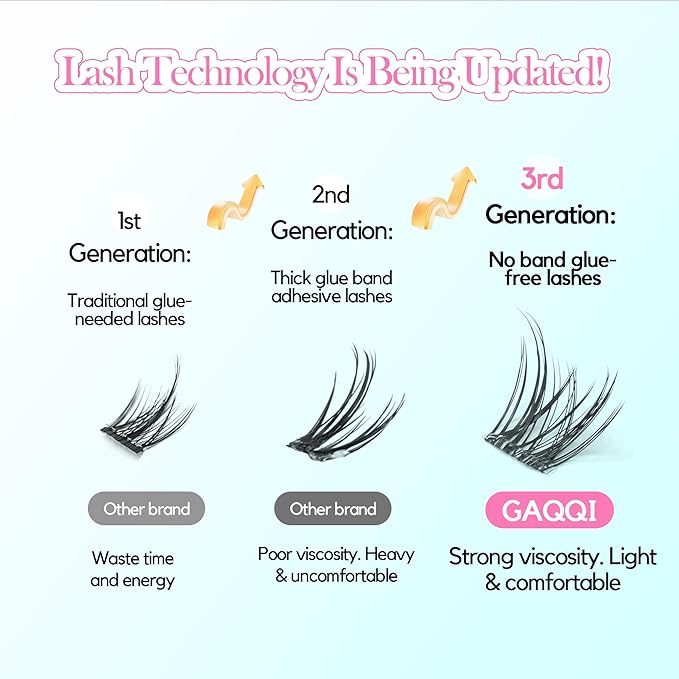 GAQQI Self Adhesive Eyelashes Clusters, No Glue Lash Clusters 10-16mm Dense & Volume Spiky Cluster Lashes, No Band Press On Lashes, More Comfortable & Stronger Hold (Twin）-GlimoraGlow