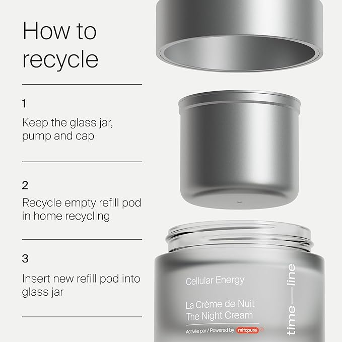 Timeline The Night Cream powered by Mitopure (Urolithin A) Helps skin regenerates overnight, clinically proven to boost skin hydration, significantly reduce wrinkles appearance. 1.69oz (50ml)-GlimoraGlow