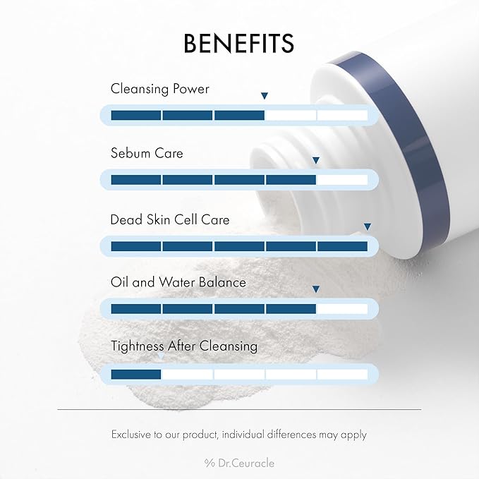 Dr.Ceuracle Pro Balance Enzyme Powder Face Wash - Korean Day and Night Natural Enzyme Powder Face Wash for Deep Pore Cleansing, Sebum Removing, pH Skin Balancing Care (Morning Wash)-GlimoraGlow