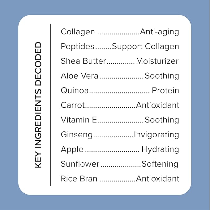 MEDIX Firming Collagen Cream + Hyaluronic Acid Body Lotion 2PC Set | Anti Aging Firming Lotion & Face Moisturizer For Women, Crepey Skin, Stretch Marks, & Dry Skin | Skin Care Products, 2PC Bundle-GlimoraGlow