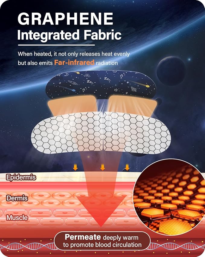 21 Packs Double Earloops Steam Eye Masks for Dry Eyes, Graphene Warm Eye Mask, Heated Eye Mask Reduce Puffiness & Dark Circles, Soothe Tired Eyes for Travel Essentials, Party Favors, Lavender-GlimoraGlow