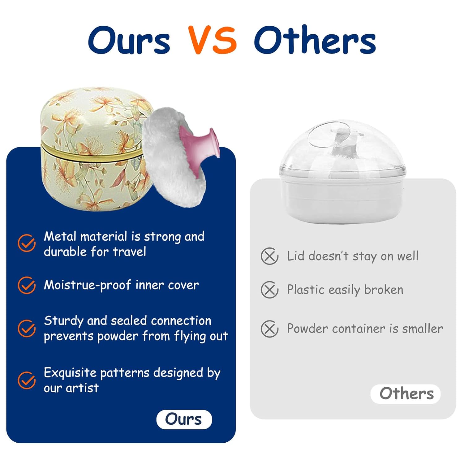 Body Powder Puff and Container for Dusting Powder, Women Powder Puff and Powder Case for Bath and Travel (Yellow Flower)-GlimoraGlow