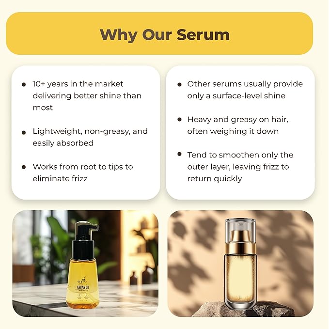HerStyler Advanced Argan Oil Hair Serum for Women - Anti Frizz Serum for Hair - for Frizzy, Dry and Damaged Hair - Nourishing - 2.36 Fl Oz / 70 Ml (3 Pack)-GlimoraGlow