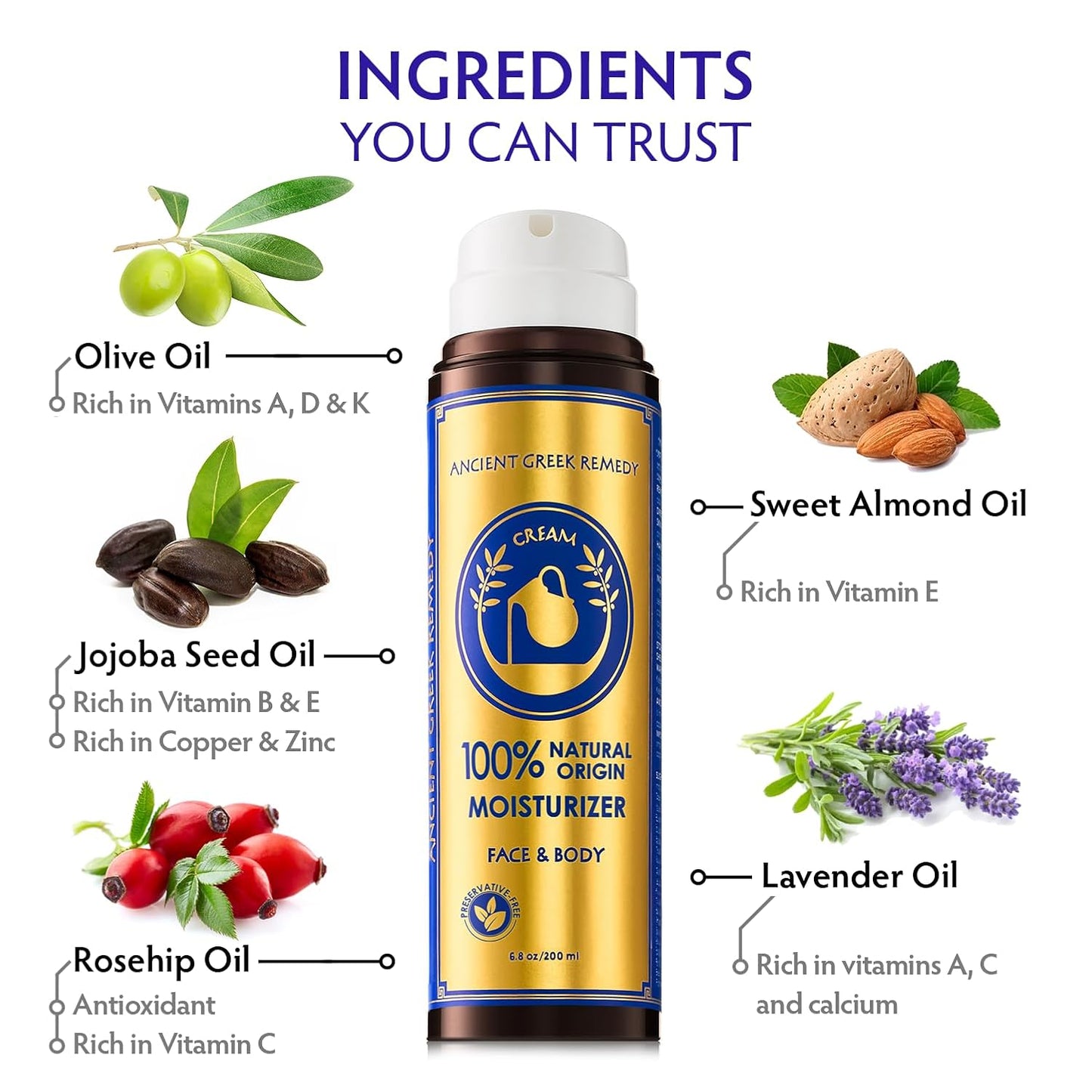 Ancient Greek Remedy Cream 6.8oz-GlimoraGlow