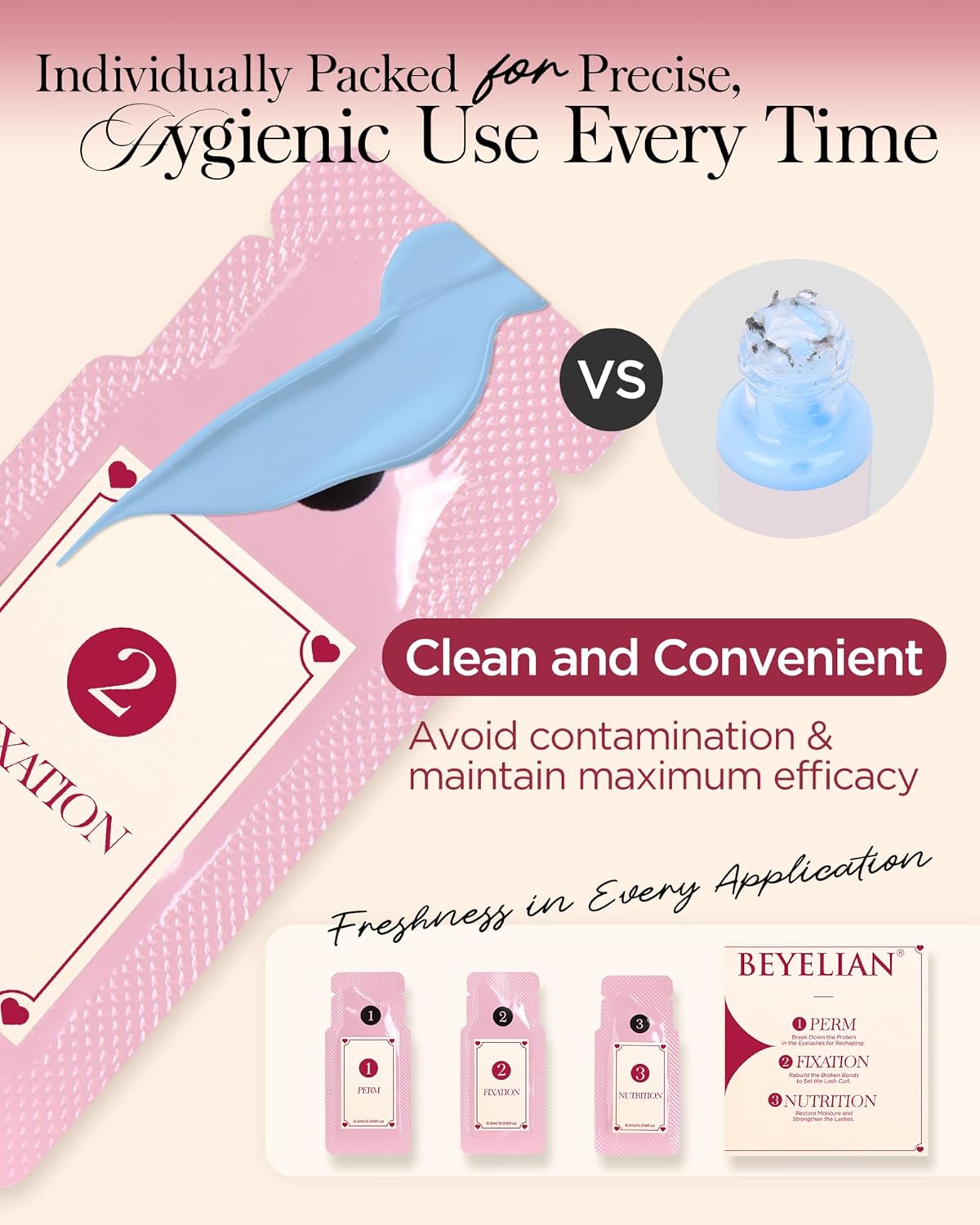 BEYELIAN Lash Lift Kit, Eyelash Perm Kit, 5 Sets Professional Lash Curling Perm Kit Long Lasting Lifting Kit Home Achieve Semi-Permanent Curling Lash Lifting Kit-GlimoraGlow