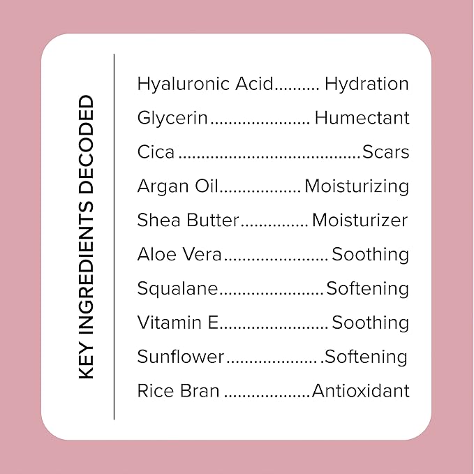 Medix 5.5 Hyaluronic Acid + Vitamin E Cream Body Lotion For Women | Hydrating Dry Skin Firming Lotion Minimizes Look Of Wrinkles, Stretch Marks, Cellulite, & Crepey Skin | Skin Care Products | 2-Pack-GlimoraGlow