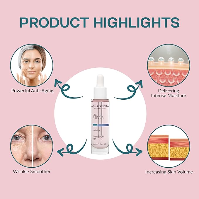 Christina Line Repair Hydra Theraskin +HA Face Serum - 30 ml - Wrinkle Smoother, Hyaluronic Acid and Hygroplex for Aging Skin - For Dry, Normal and Oily Skin Types-GlimoraGlow