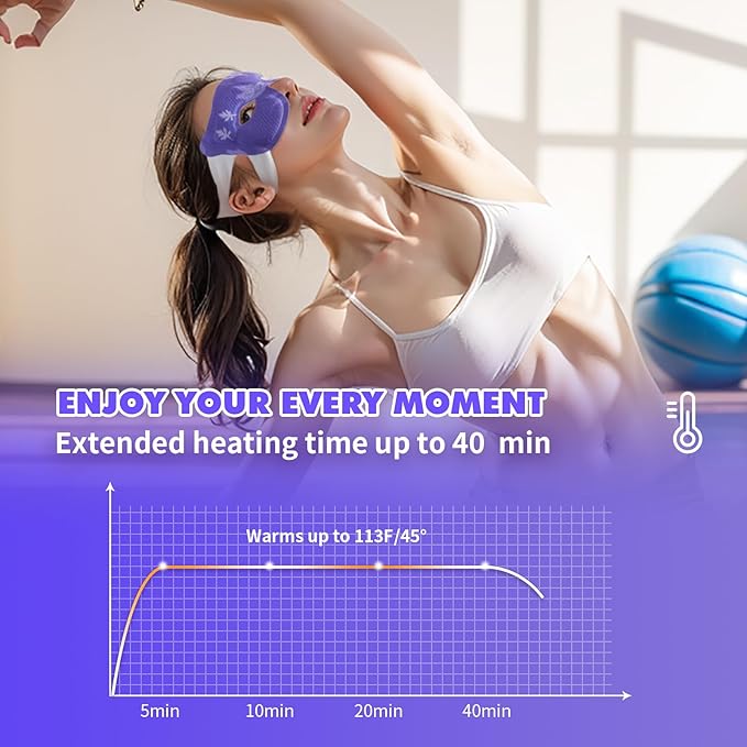 18 Packs Lavender Steam Eye Masks for Dry Eyes 40 Mins Warm Eye Mask Heated Eye Mask Reduce Puffiness Dark Circles Travel Essentials Eye Masks for Sleep Disposable(Lavender,Hollow)-GlimoraGlow