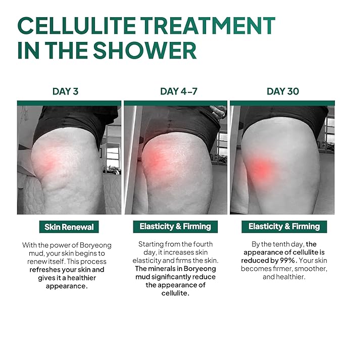 Anti Cellulite Mud Scrub Body Wash, Reduces Cellulite, Gentle Exfoliating, Improves Skin Texture, Provides a Smoother Look, 5.07 Fl Oz (6)-GlimoraGlow