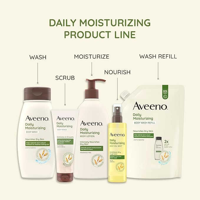 Aveeno Daily Moisturizing Body Oil, Body Mist for Dry Skin with Oat Oil and Jojoba Oil, Nourishing Body Spray with a Hypoallergenic Formula, 6.7 FL OZ-GlimoraGlow
