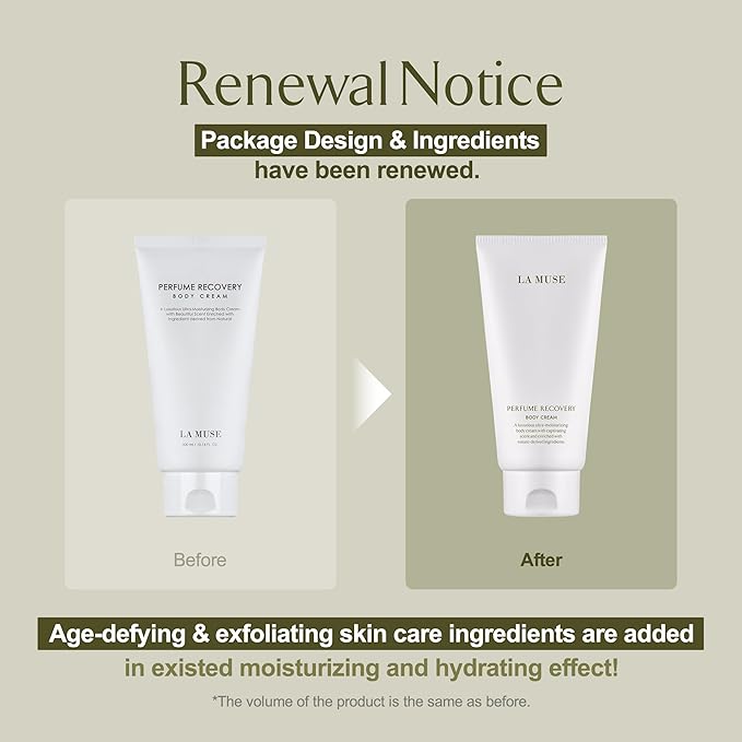 LA MUSE Perfume Body Lotion for Women(Floral Musk) | Body Cream for Women, Dry Skin with Shea Butter, Peptide | Softens & Comforts Sensitive Skin with Silky Smooth Finish, Non-Sticky | 10.14 fl oz-GlimoraGlow