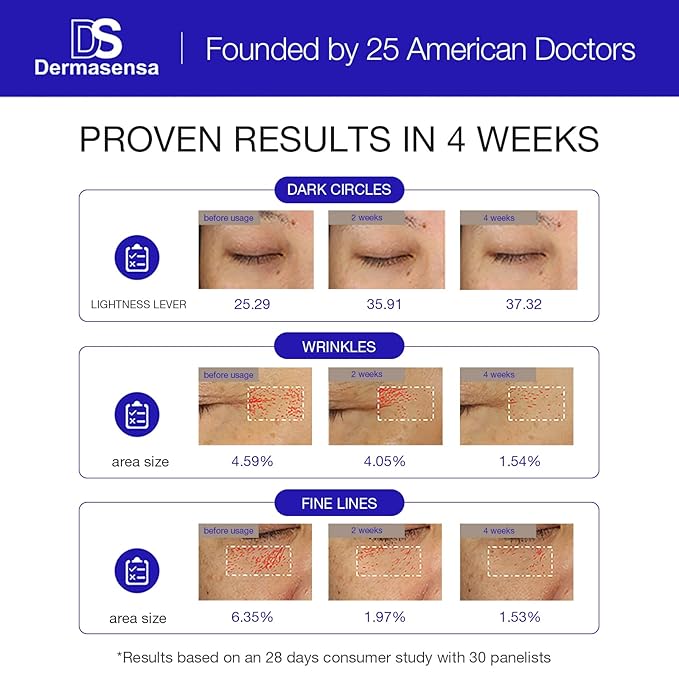 Vitamin K Super Eye Cream, 0.5 Fl Oz.-GlimoraGlow