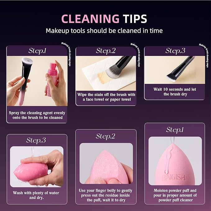 Makeup Brush Set, Flat Top Kabuki Brush Premium Foundation Brush for Liquid, Cream, and Powder with 2 Makeup Sponge for Foundation, Powder, Blush, and Concealer-GlimoraGlow