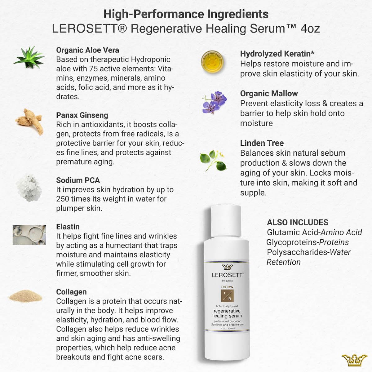 LEROSETT Serum for Acne Scarring Healing, Pimples, Redness, Breakouts, Blemishes, Hydrate & Soothes Irritated Skin, Natural Serum. Spa-Grade, Plant Based, Concentrated - 4 oz-GlimoraGlow