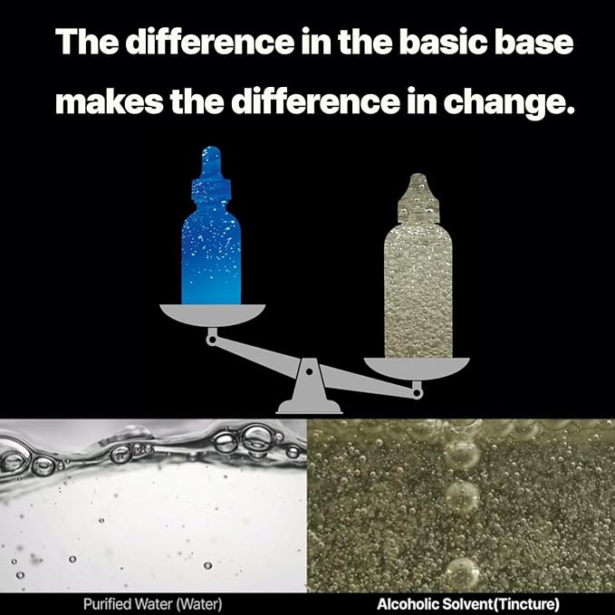 COSNOLOGY Retinol Anti-aging Serum with Coenzyme Q10,EGF,Pore Minimizing,Wrinkle Reduction,Centella Extract for Skin Soothing & Hydration | Clean Beauty, 2.70 fl.oz(80ml) | Korean Skincare-GlimoraGlow