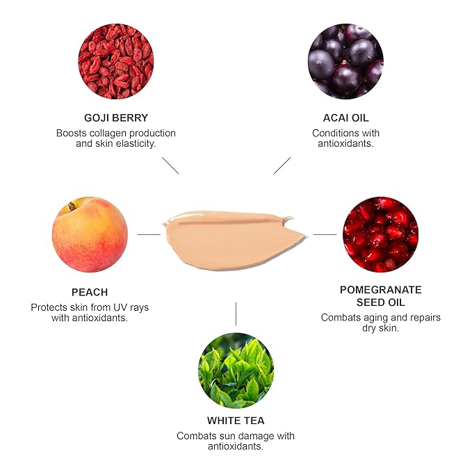 100% PURE Tinted Moisturizer Anti-Aging Face Makeup - Fruit Pigmented Alpine Rose Light to Medium Coverage & Dewy Glow - Lightweight Foundation Fair Skin w/Pink Undertone - Vegan - 1.7 Fl Oz-GlimoraGlow